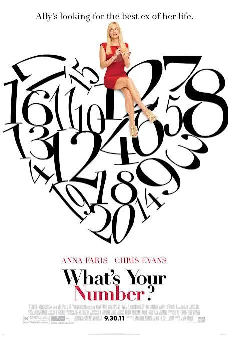 Whats Your Number Vj Junior poster